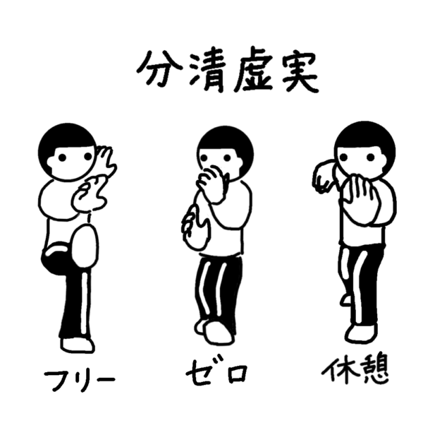 太極拳「掤勁」養成法と分清虚実 – 名古屋市昭和区石川橋のはり灸マッサージ院 牡丹